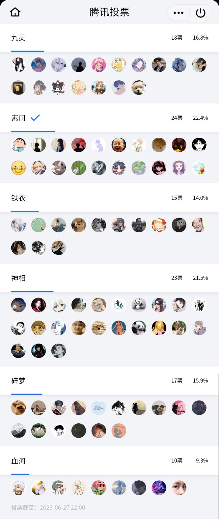 天府群里发起的职业投票截图