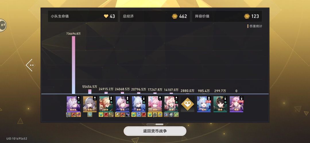 怪好肉啊 2