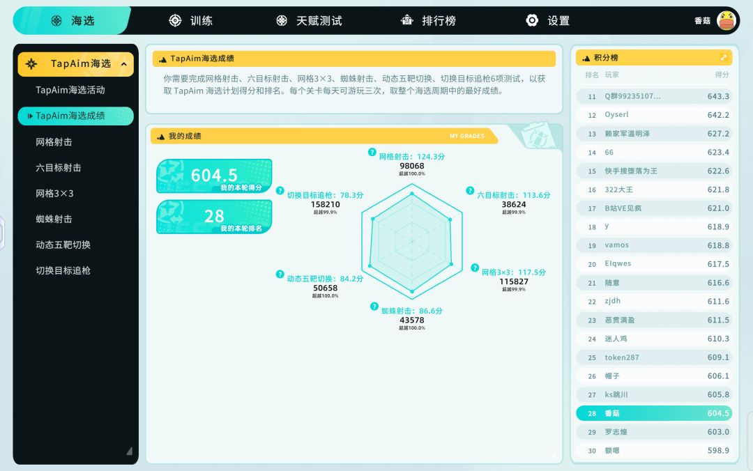 这个怎么参加呀 1