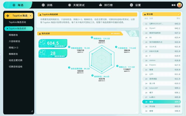 这个怎么参加呀截图