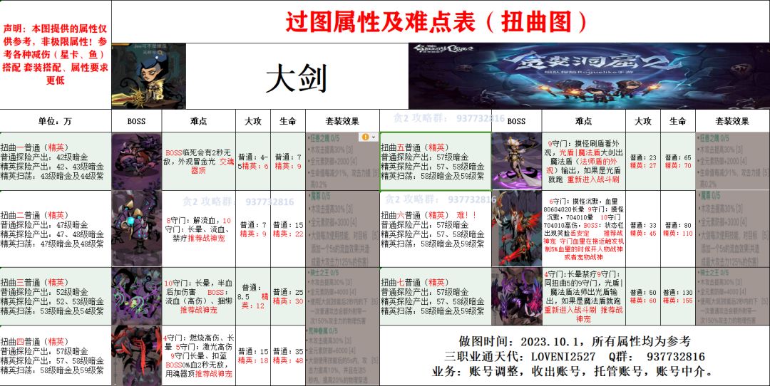 两张图让你到转生! 1