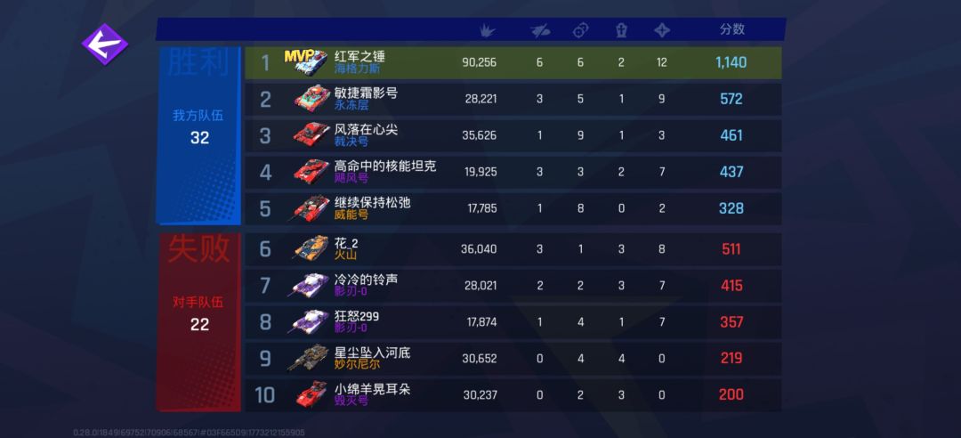 有点好玩 1