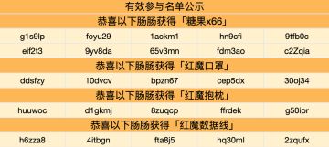 已开奖|【赛事&活动】4月周末派对-娱乐抢房赛即将欢乐开启，参与互动赢取周边好礼！