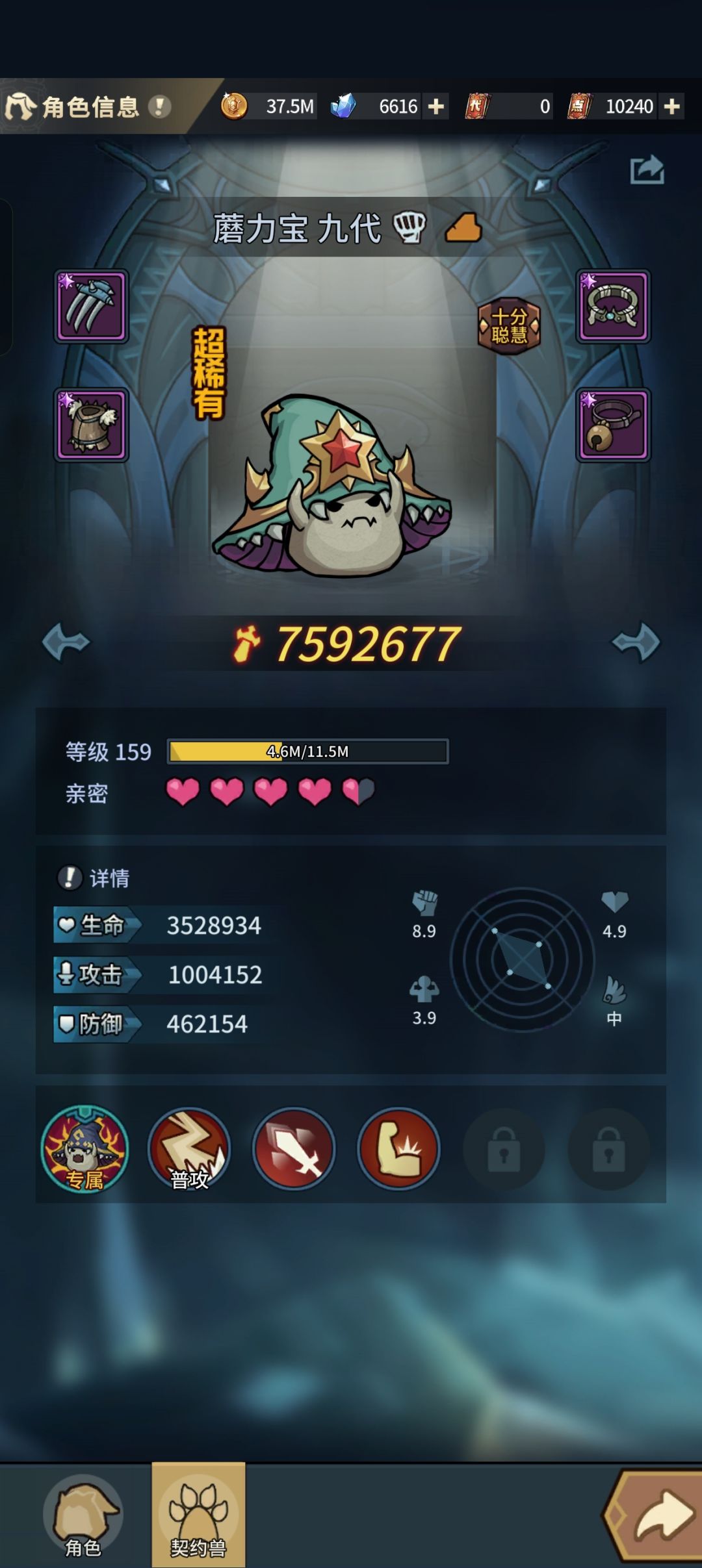 古神翼怎么打? 3