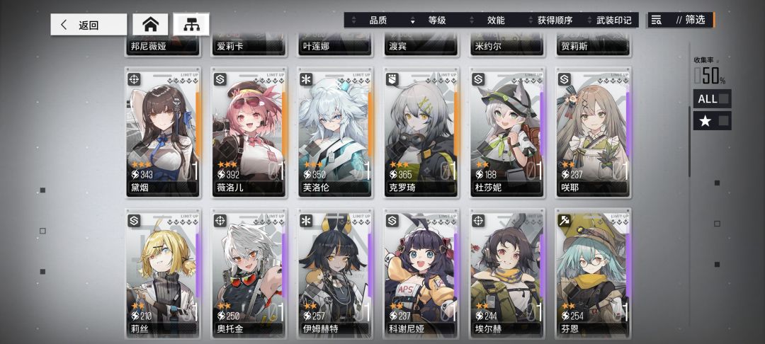 大佬给看看培养哪些呗 2