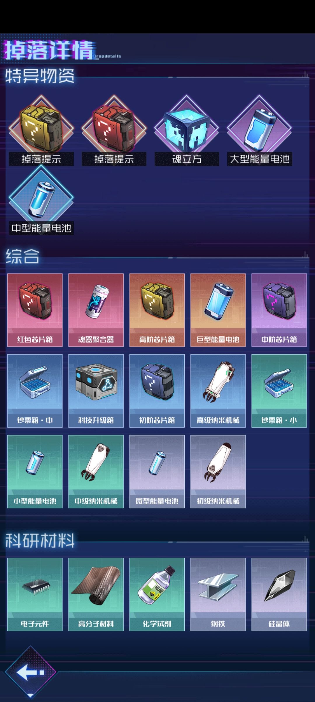 为什么不掉火龙果? 2