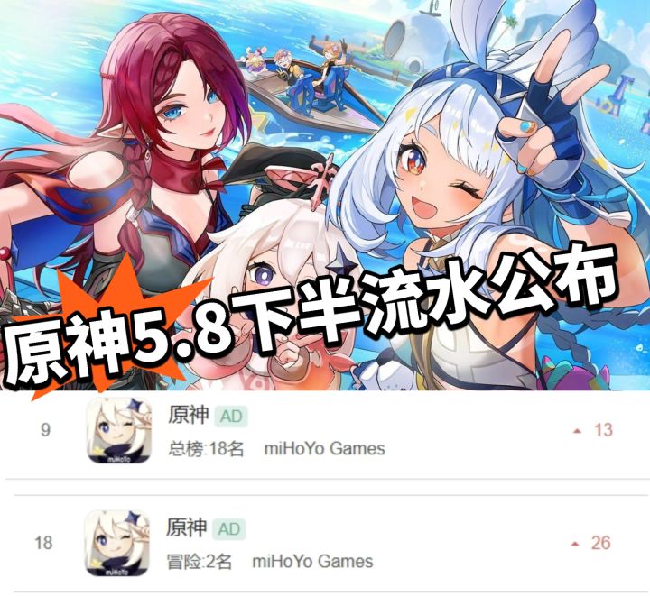 原神:复刻卡池也疯狂!下半流水!截图