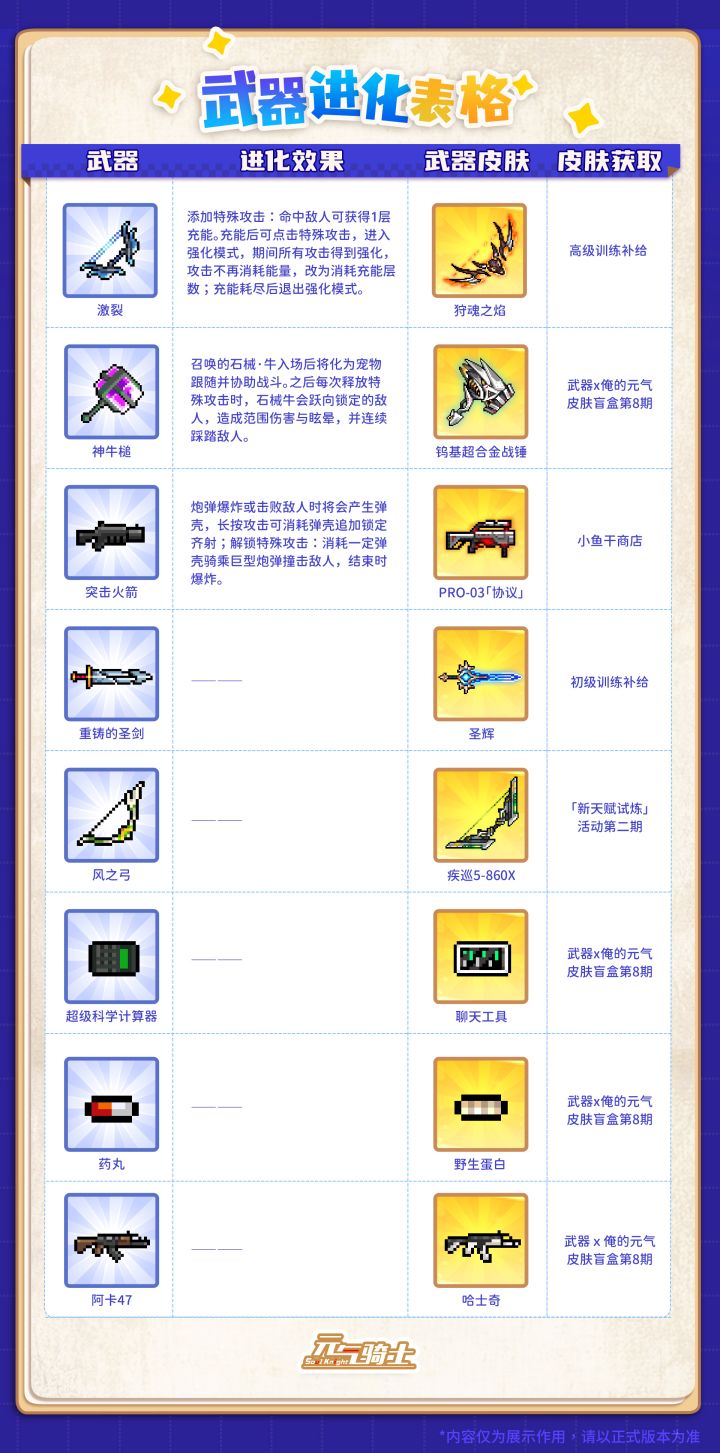 啊我的扭蛋机啊,这版本又隐身了截图