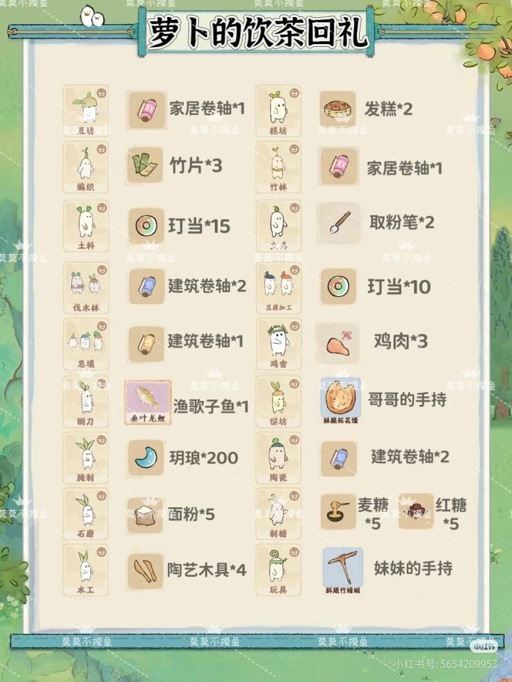 茶园小萝卜喝茶喽截图