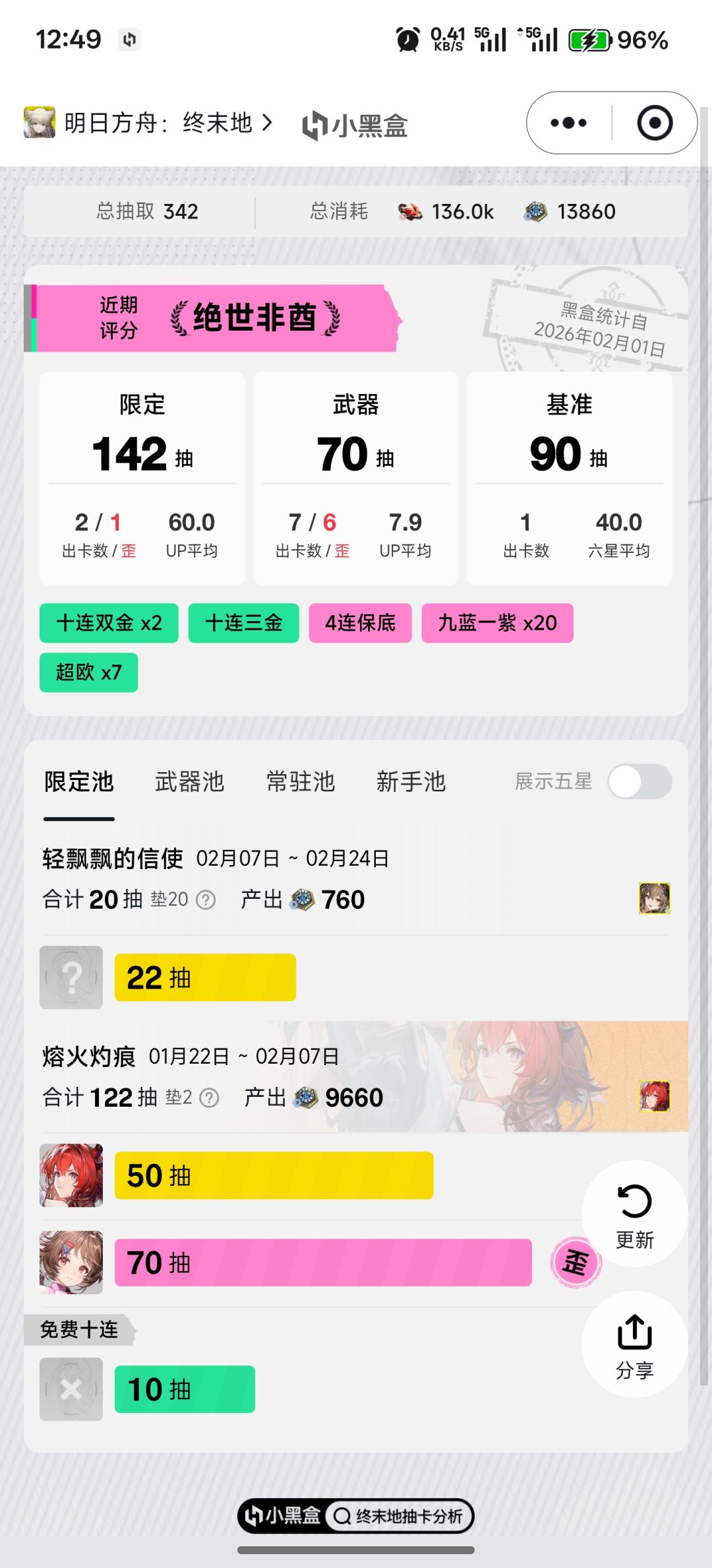 玩的我不想说话 1