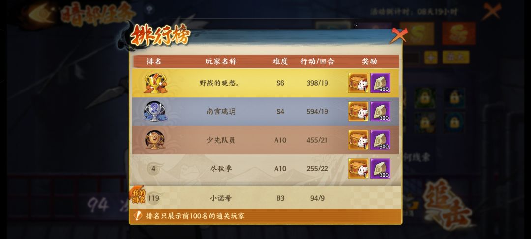 这个阵容怎么样啊兄弟们 3