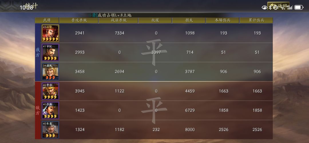各位懂什么叫核心吗？ 2
