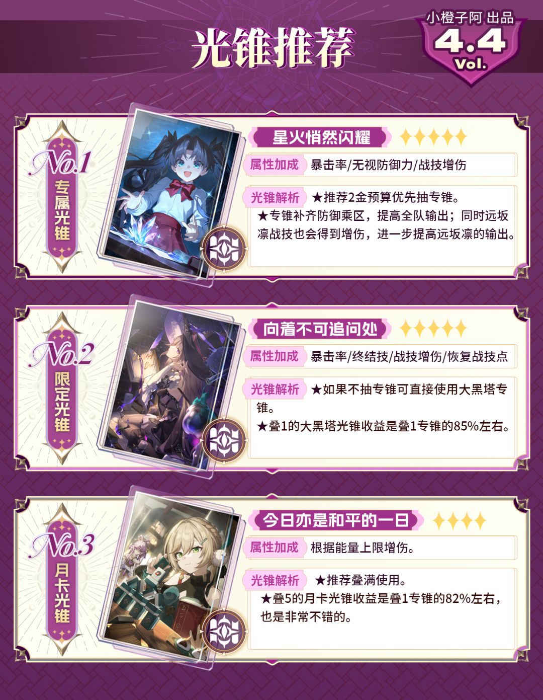 【V4.4攻略】远坂凛丨前瞻抽取解析 3
