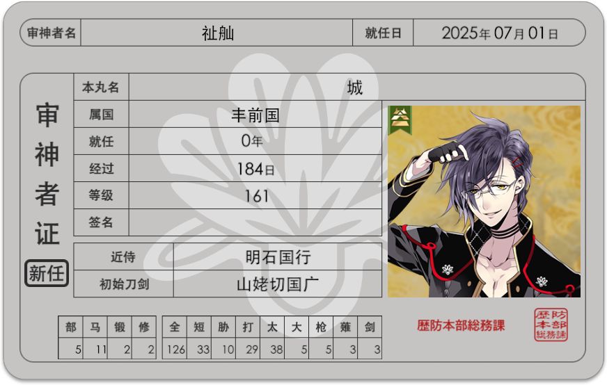 元旦快乐哟!🎉🎊🎉 1