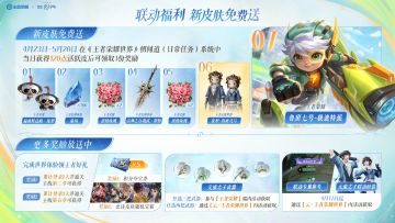 王者荣耀×王者荣耀世界联动福利再升级 鲁班七号新皮肤免费得