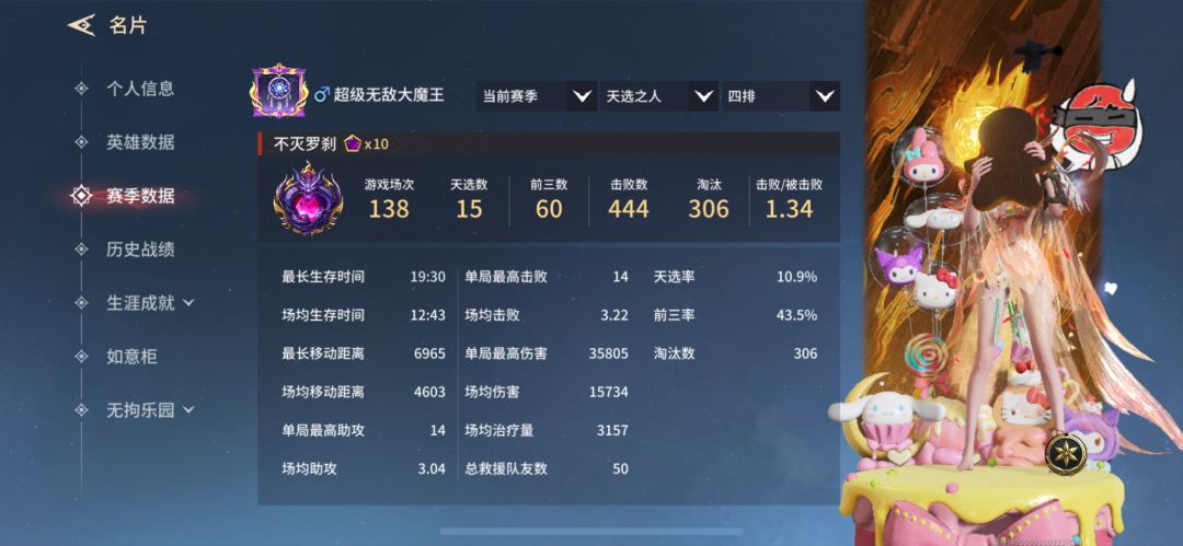 一个星期刚刚好不灭 1