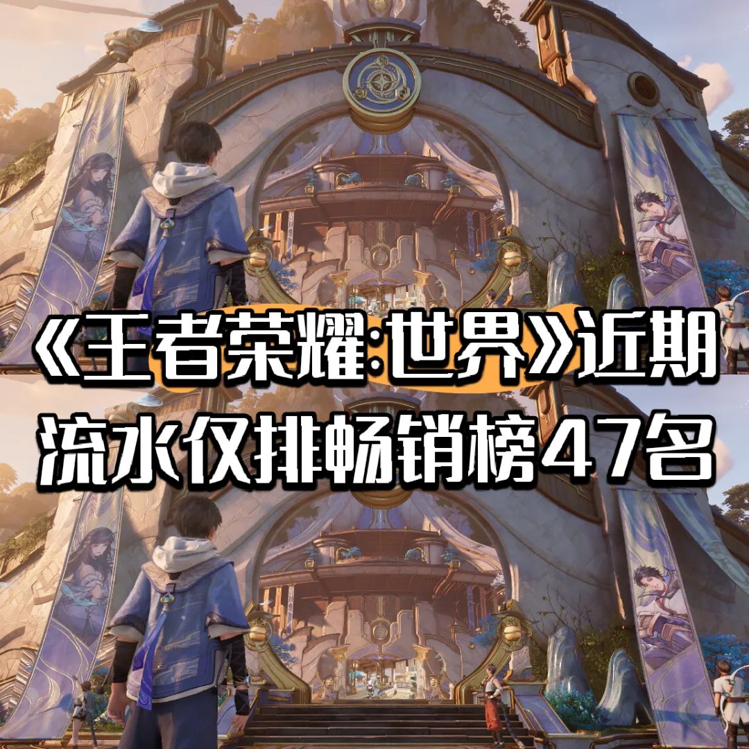 《王者荣耀:世界》近期流水仅排畅销榜47名 1