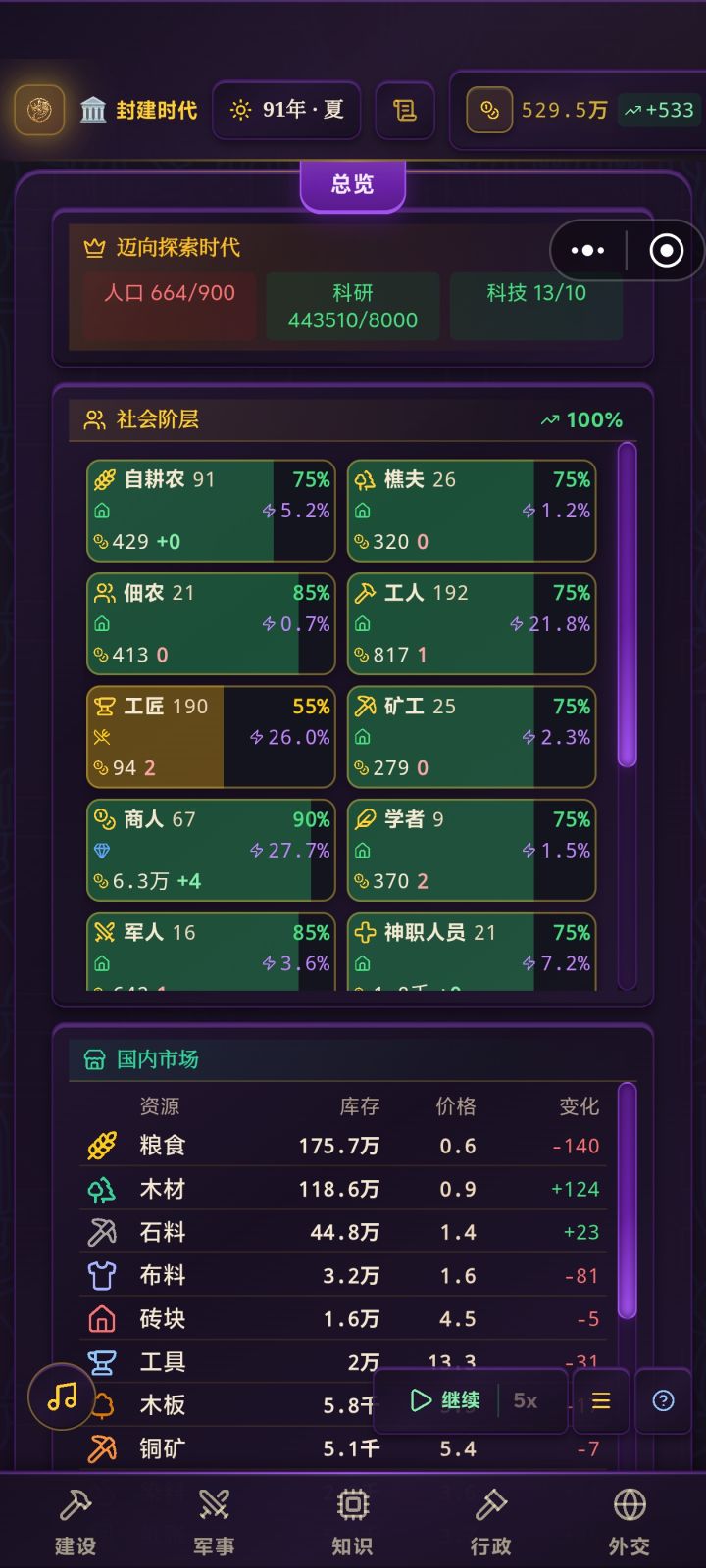 求助其他阶级收入太低了怎么办截图