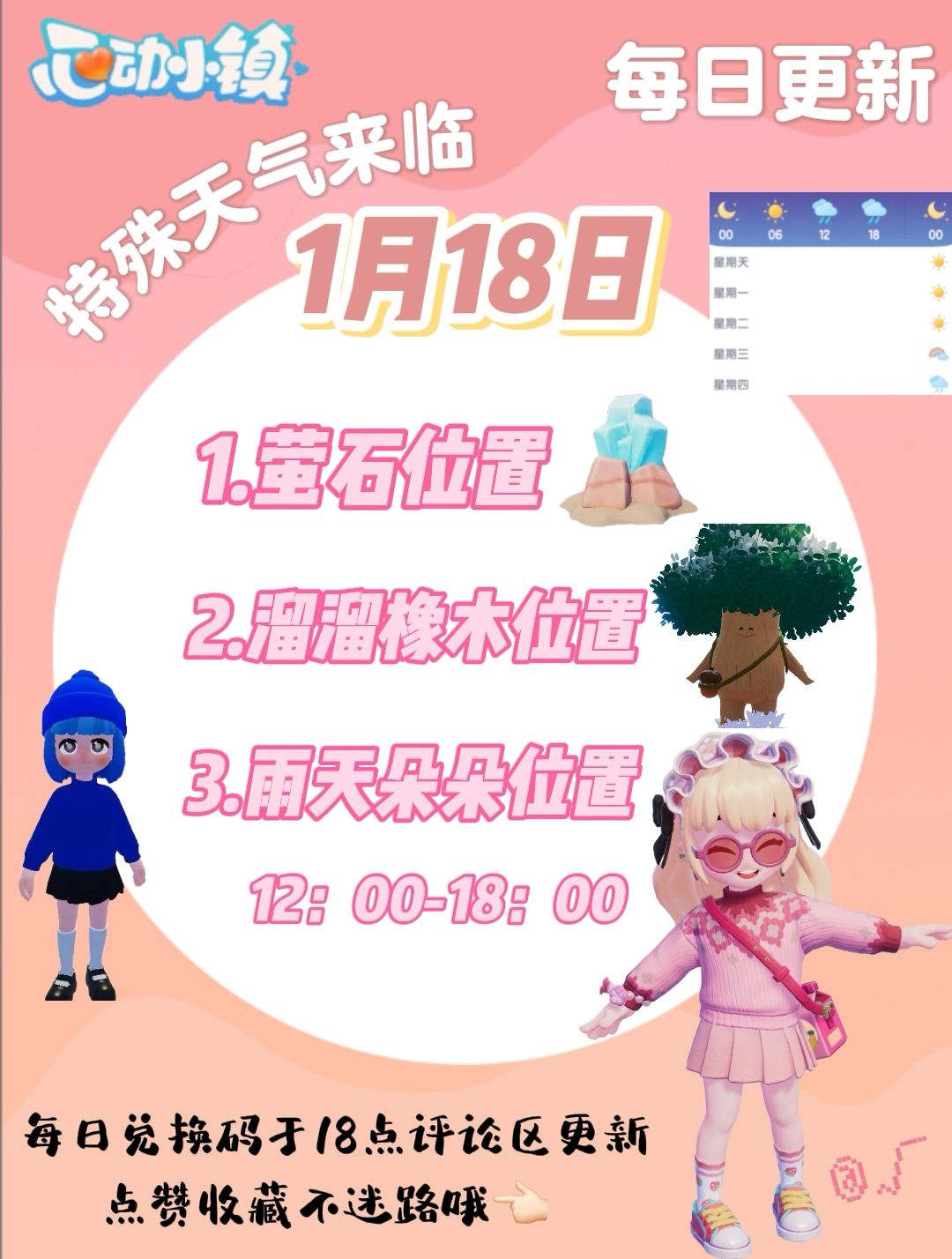 1月18日 萤石-溜溜橡木-雨天朵朵 1