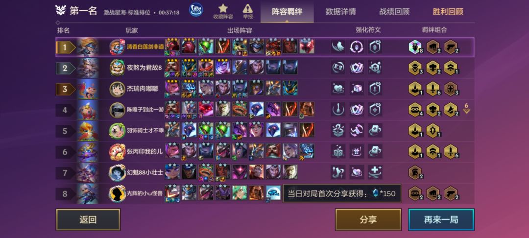 灵活走位战胜三星五费 1