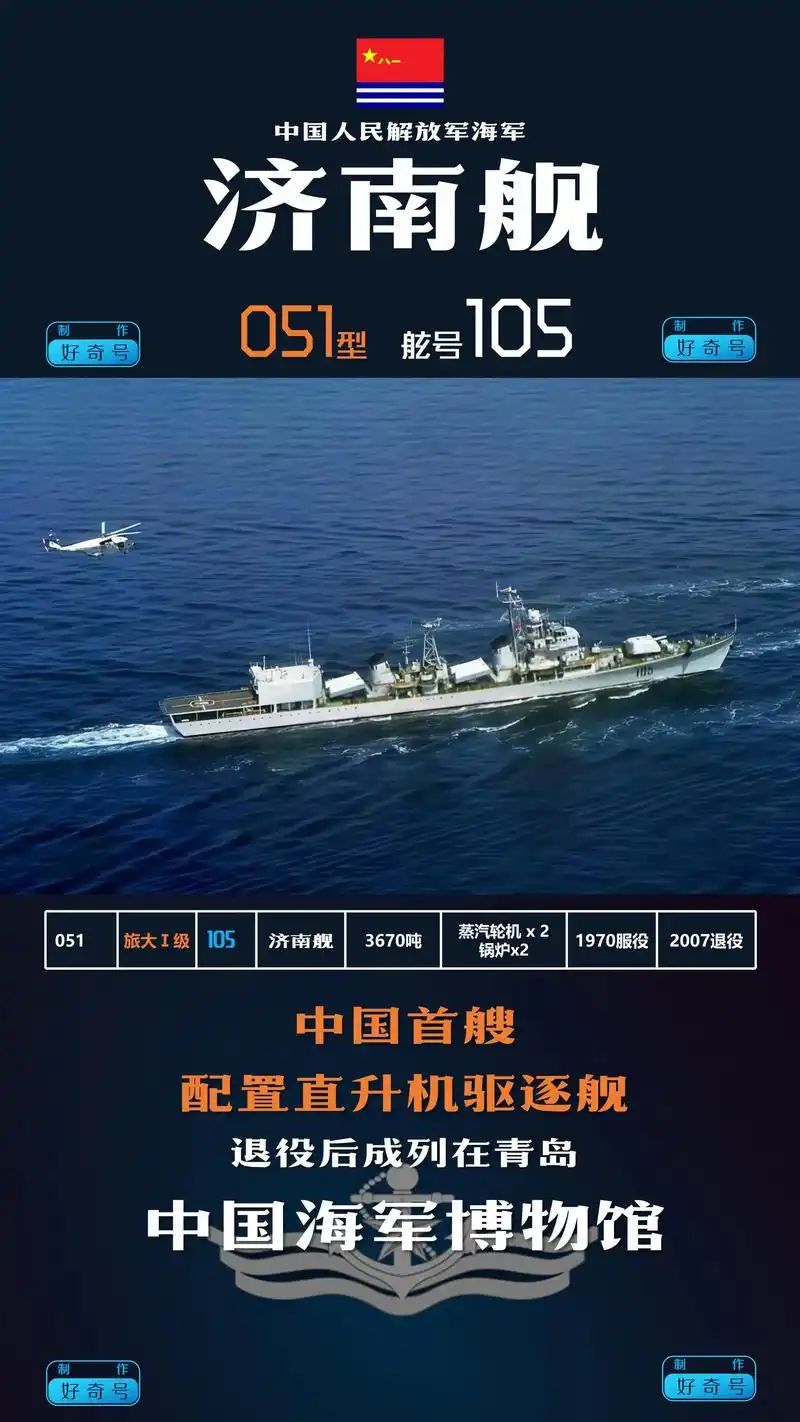 微信公众号封面一代济南舰 3