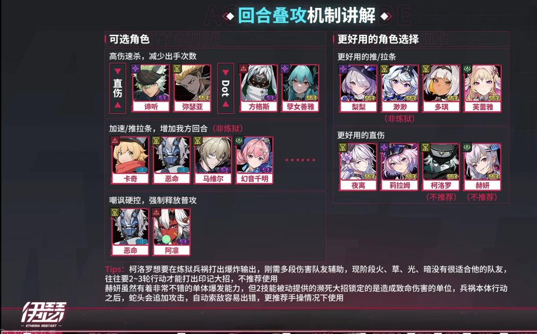 伊瑟进阶版 重构兵祸保姆级思路阵容推荐! 2