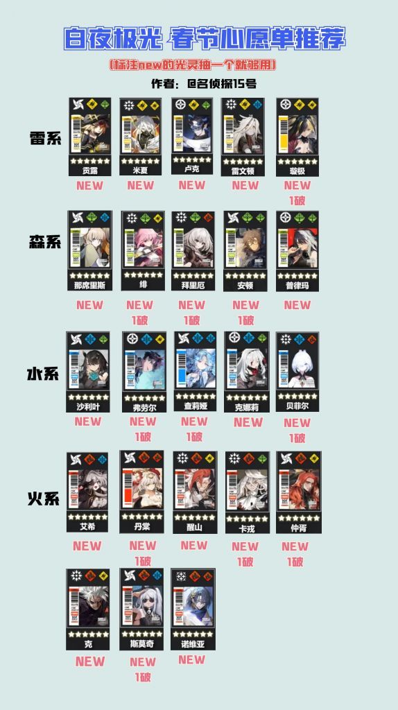 白夜极光春节心愿单推荐! 1