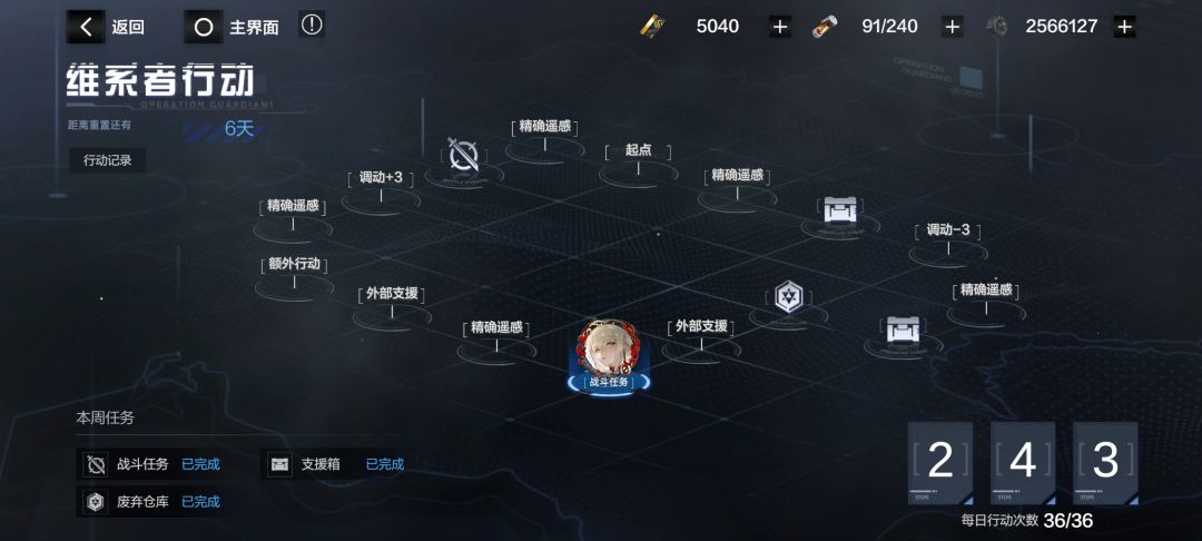 一天搞定,还有谁? 1