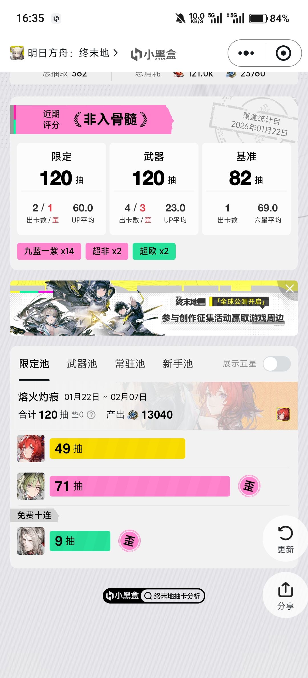 我真的这么非吗 1