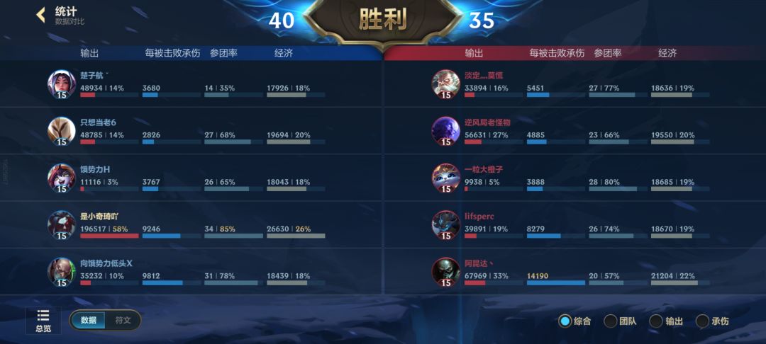 一骑当先 1