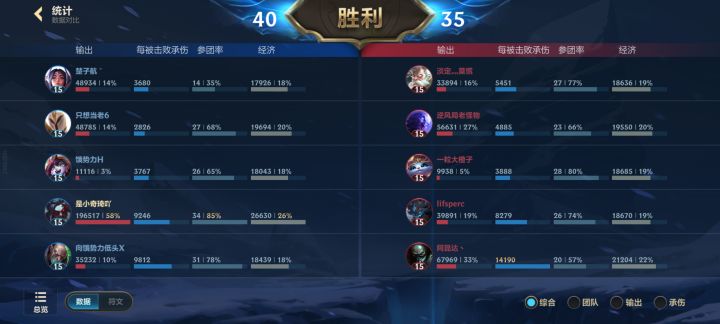 一骑当先截图