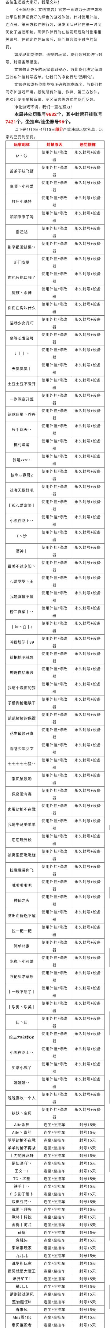 4月9日-4月15日净化游戏环境声明以及处罚公告