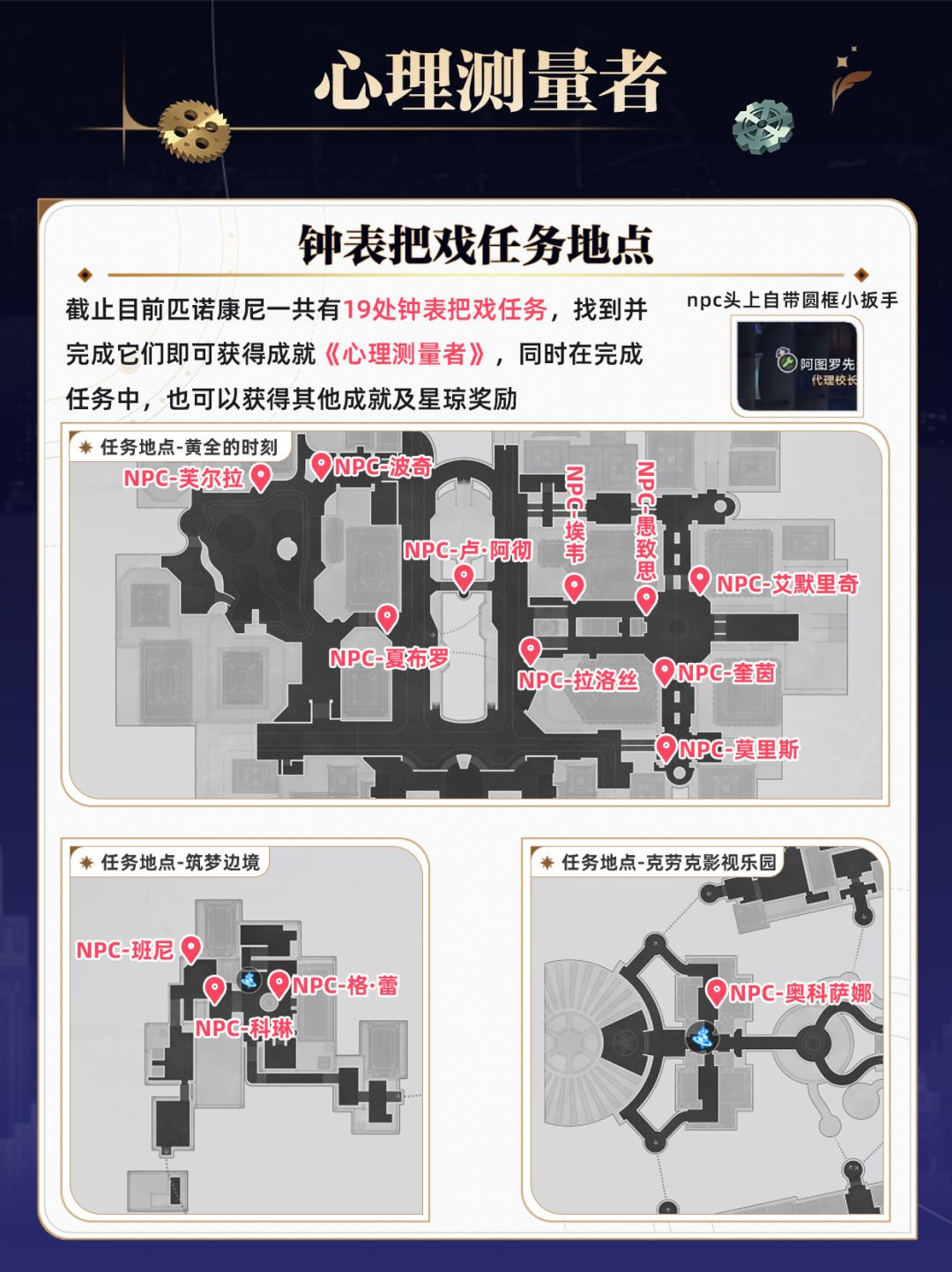 匹诺康尼最终成就❗拿完迎接3.0 3