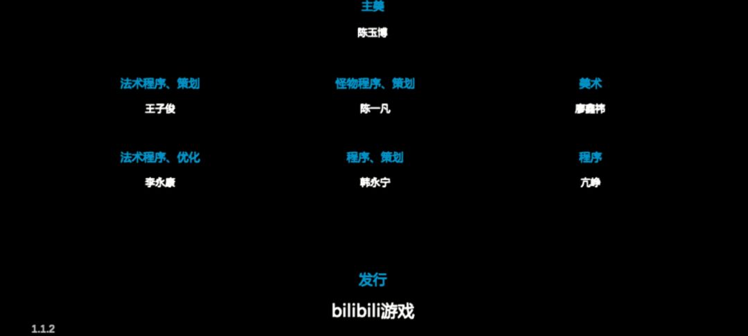 玩的第3天,拿下 1