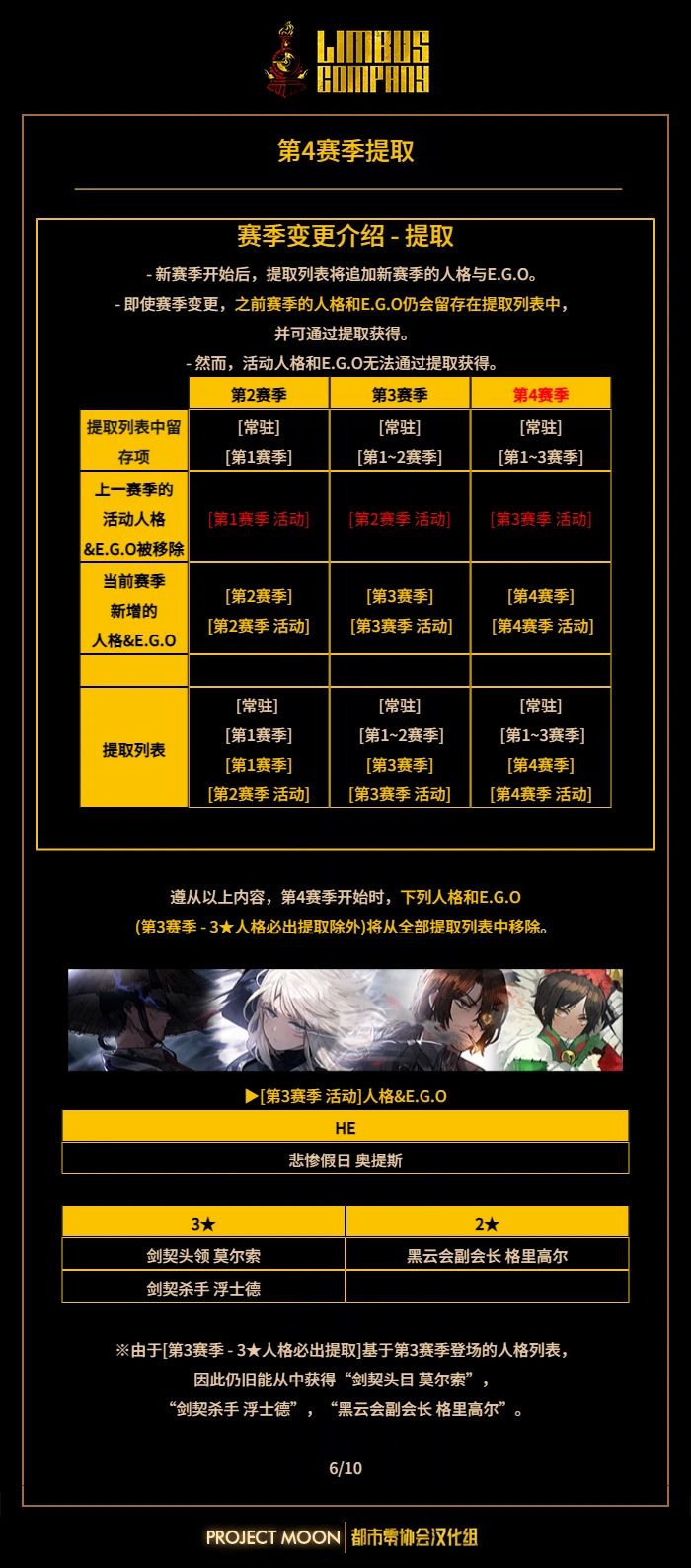 清除凯茜 第四赛季前瞻指南 6