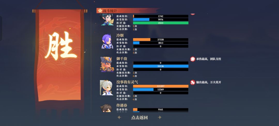 春姐要怎么养?技能基本一样 2