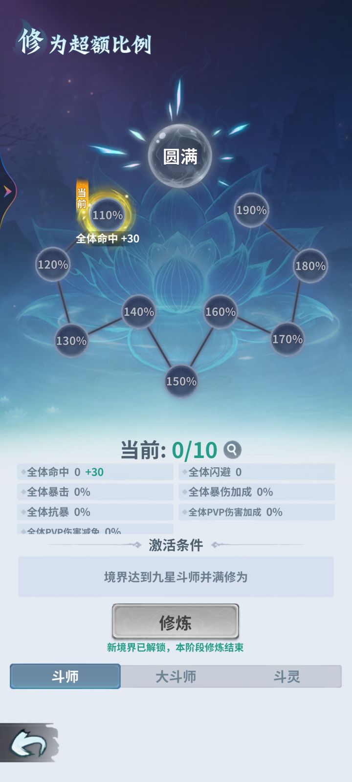 设计了个啥玩意,这三天才知道有这东西截图
