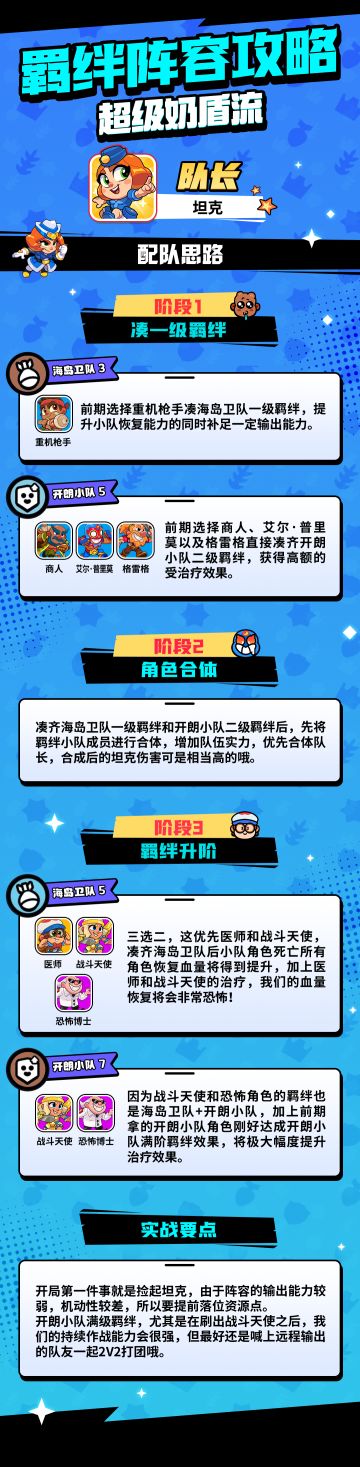 萌新必看!羁绊攻略一图流之超级奶盾流