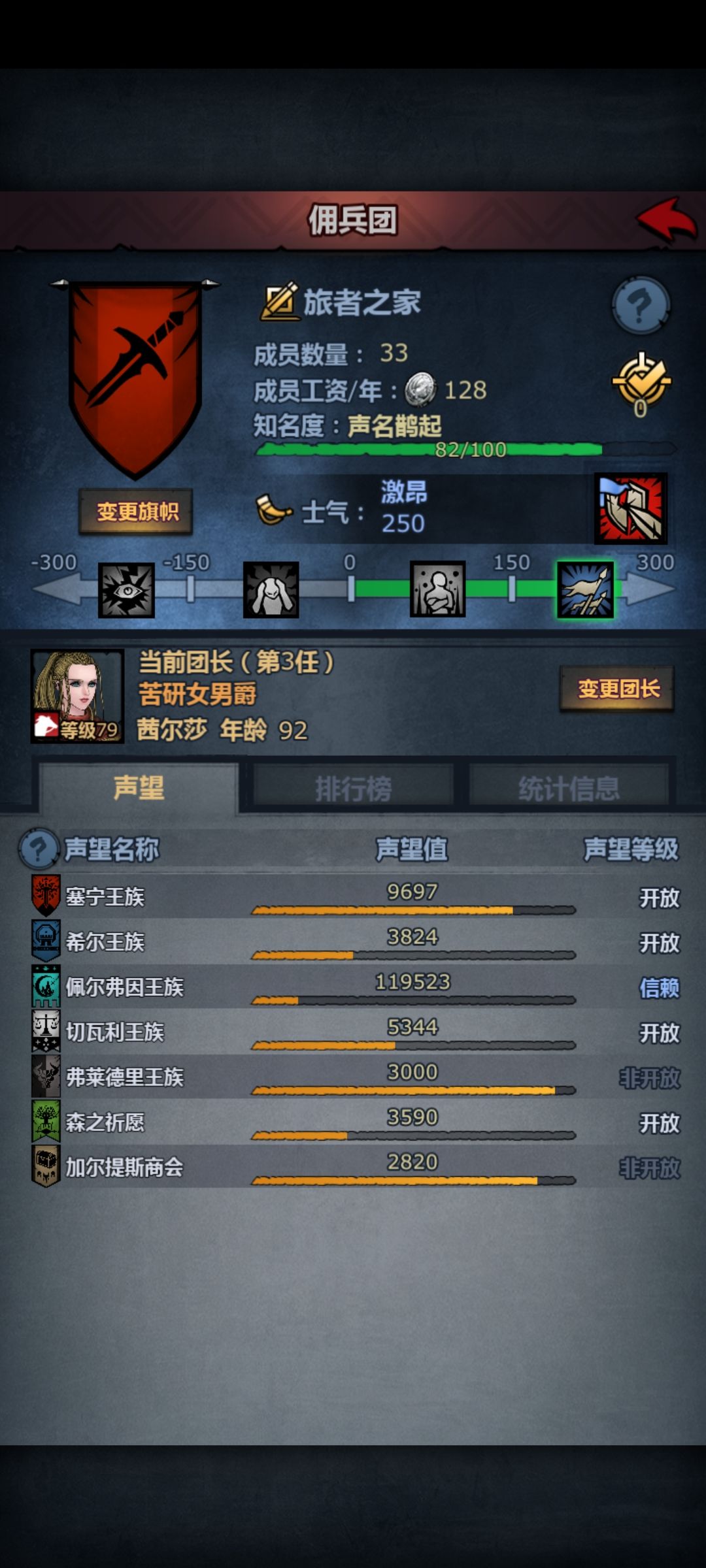 大佬们就问一下接下来应该干啥 1