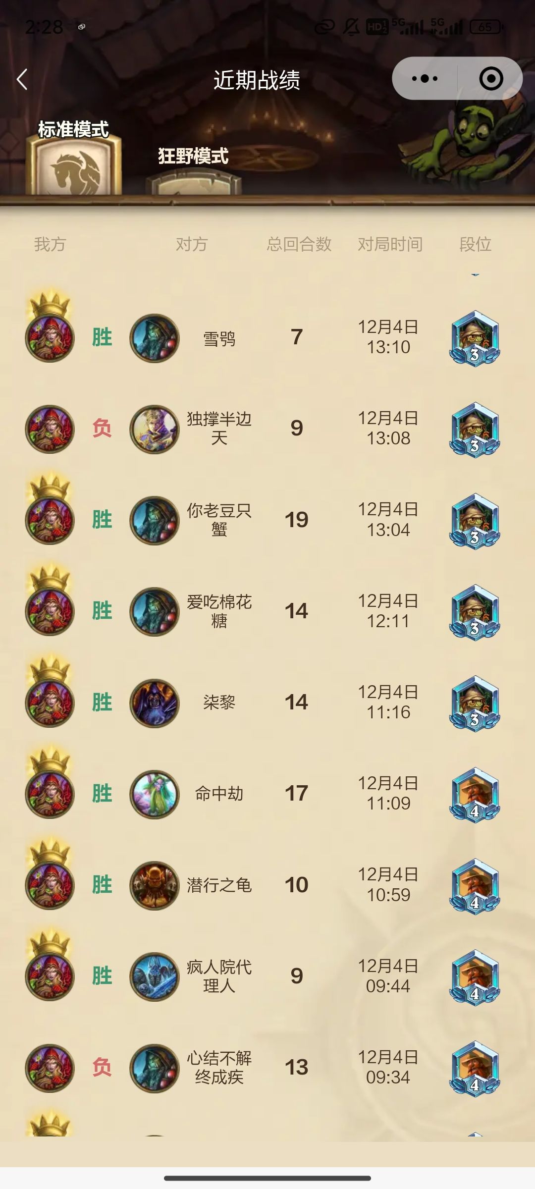 第四天,亲王冲上传说 3