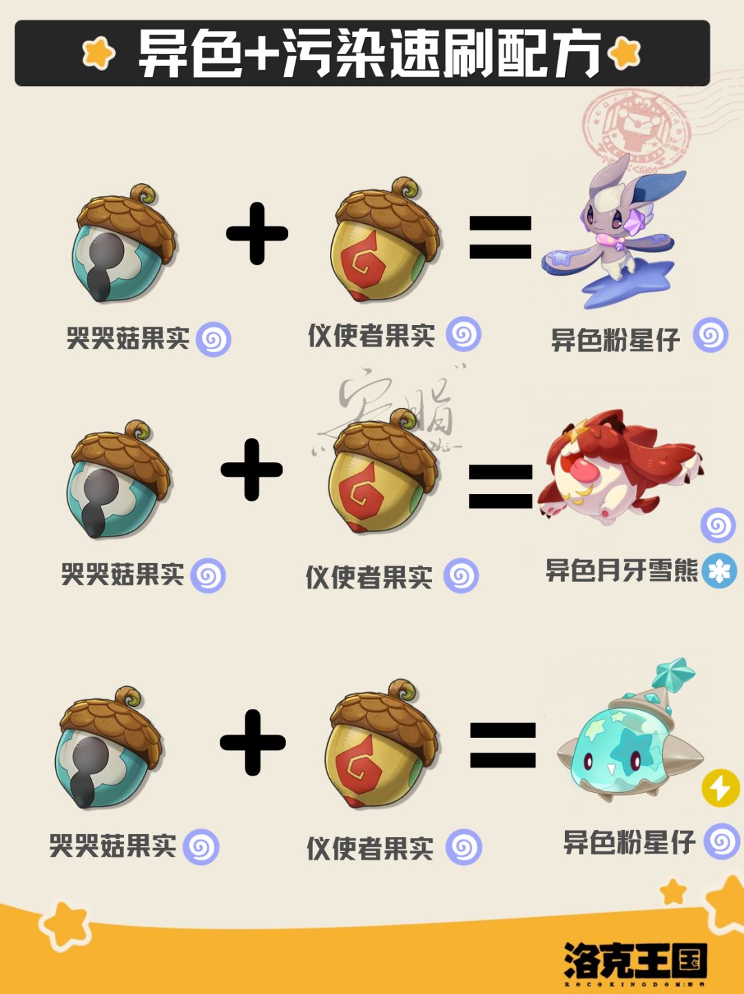 【赛季作业】异色+污染精灵速刷配方 1