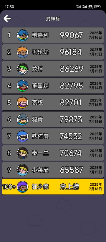 号外号外！！！排行榜重置通知