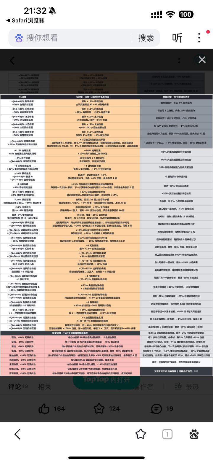 为什么传奇装备不能编码截图