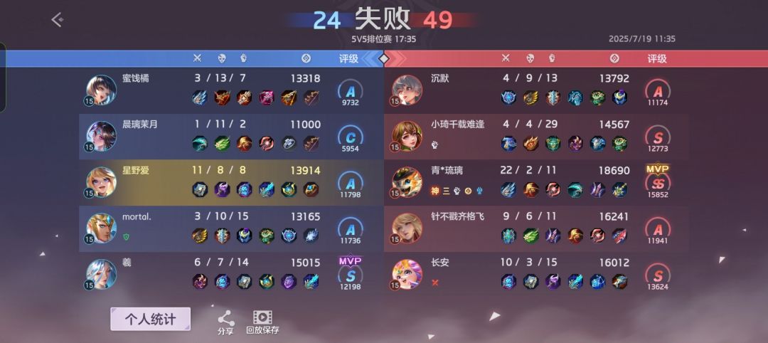 关于排位 6