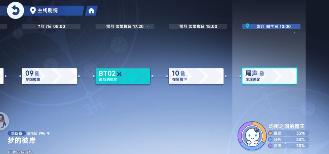 这个任务怎么完不成啊。 2