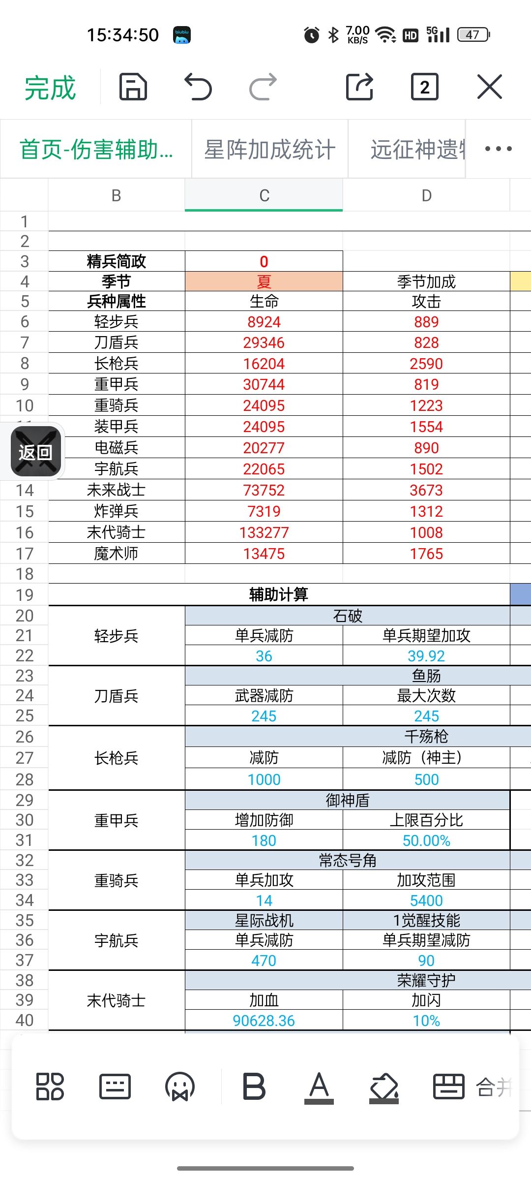 2048未来属性参考 3