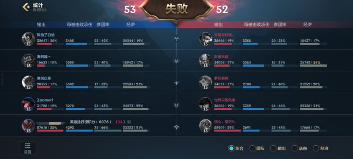 两个辅助的世纪之战截图