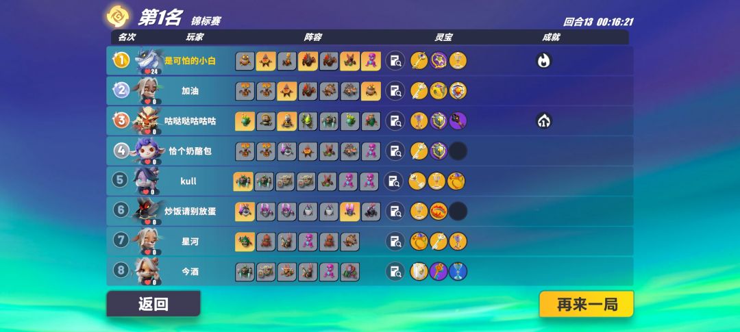 锦标赛这很奇怪 2