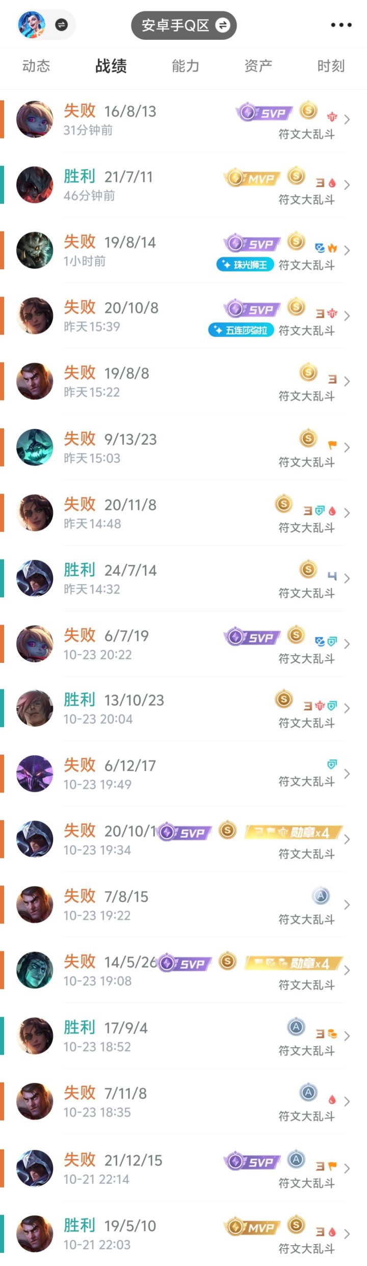 最爱的你偏偏伤我最深截图