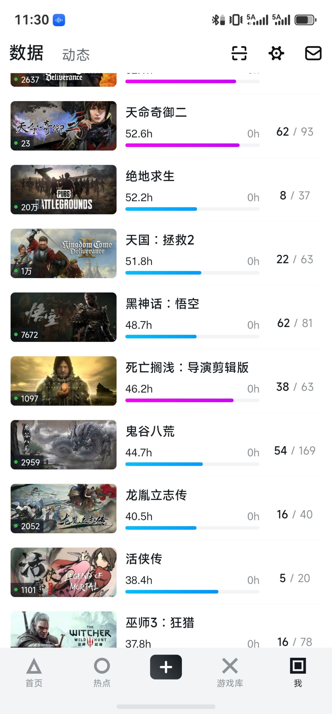 关注几月了问卷也是认真填写的就是没资格 3